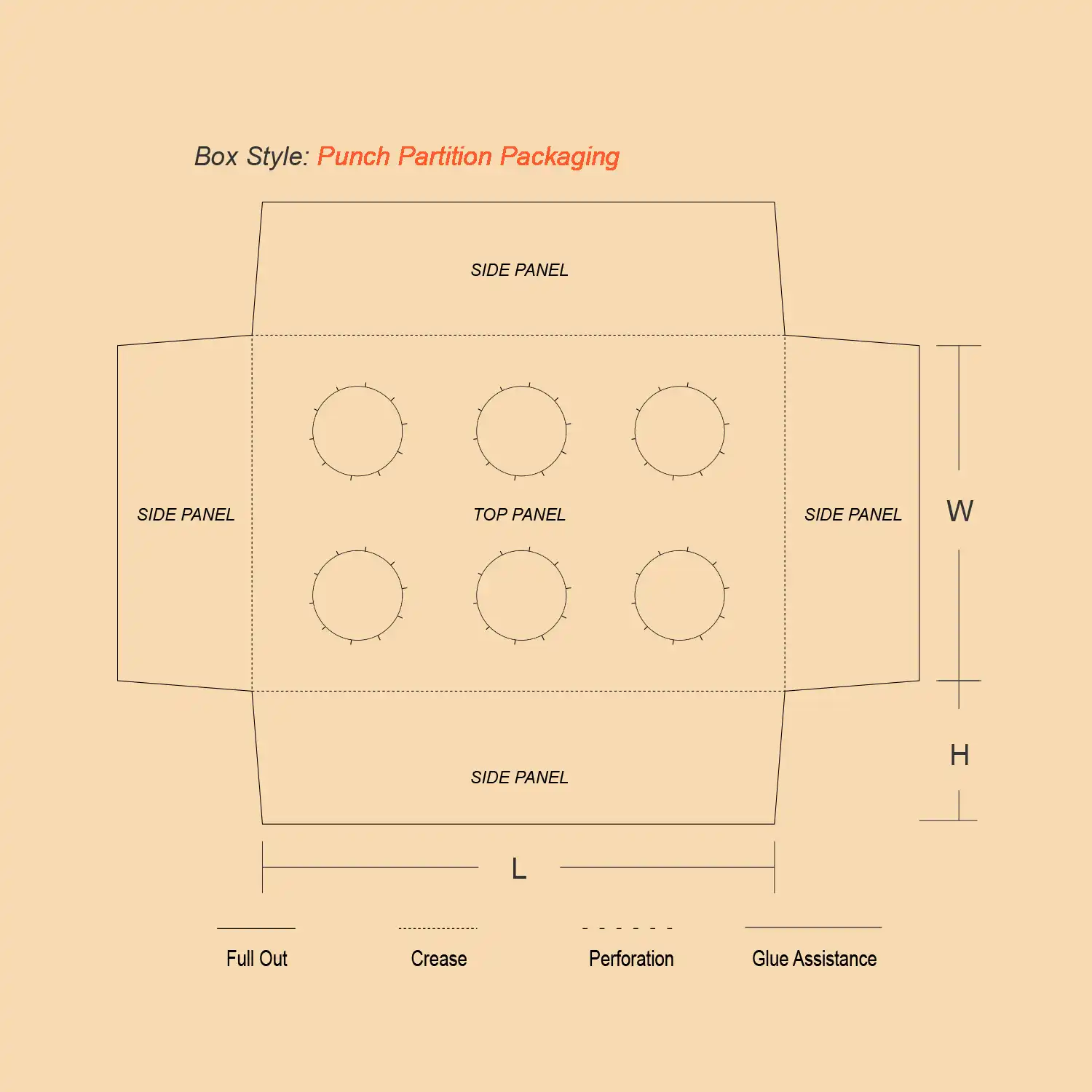 Punch Partition Flat View