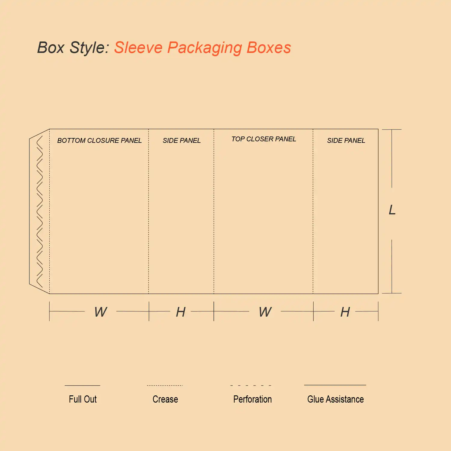 Sleeve Box Design