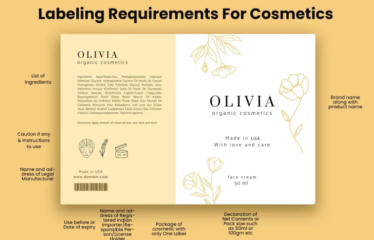 Labeling Requirements For Cosmetics