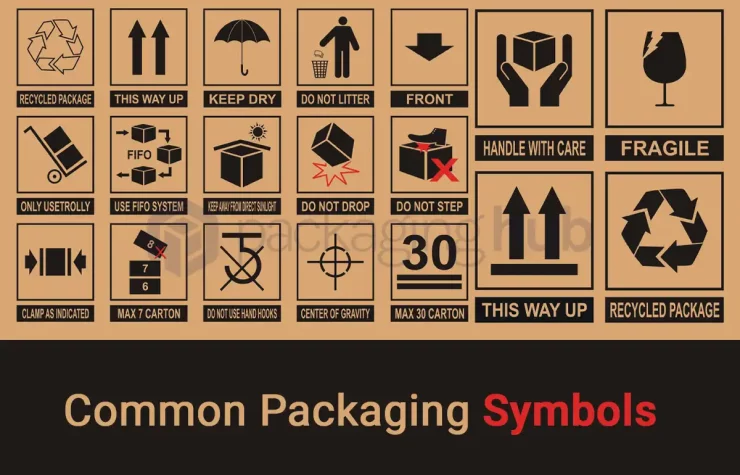 Common Packaging Symbols